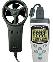 anemometr TM-414